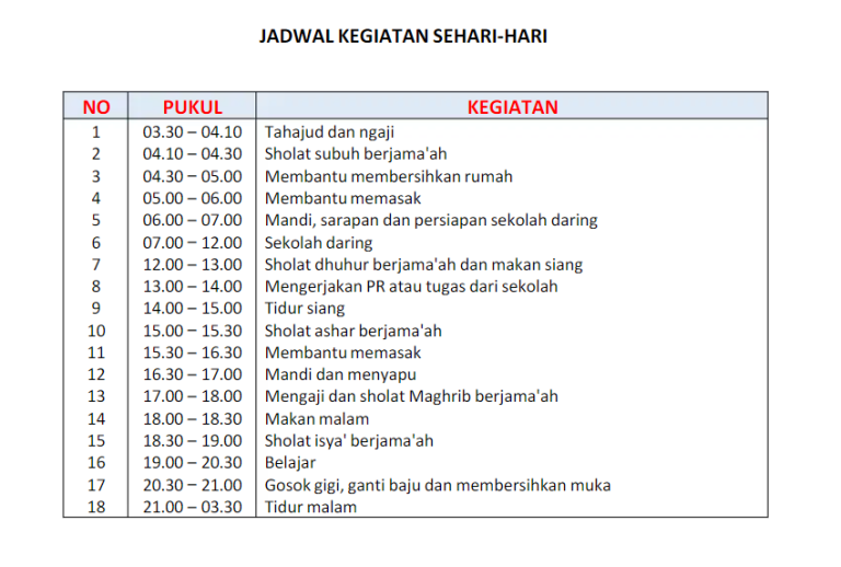 Cara Membuat Jadwal Pelajaran Kreatif dan Menarik Untuk Sekolah ... Cara Membuat Jadwal Pelajaran Kreatif dan Menarik Untuk Sekolah ...